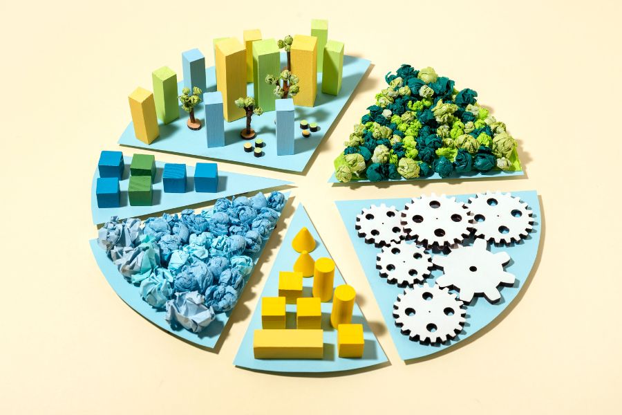 core industry - freepik