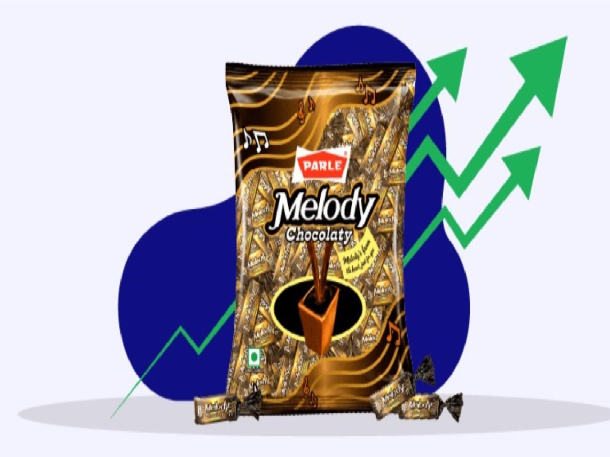 Parle Industries Shares Hit Upper Circuit as Investors Mistake It for Melody Toffee Maker