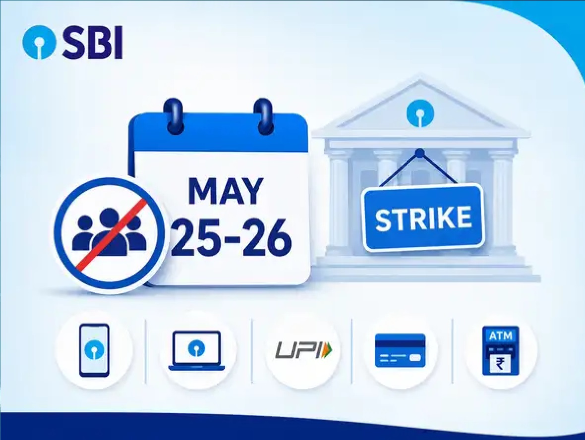 Relief for Customers: SBI Nationwide Strike Scheduled for May 25–26 Officially Deferred