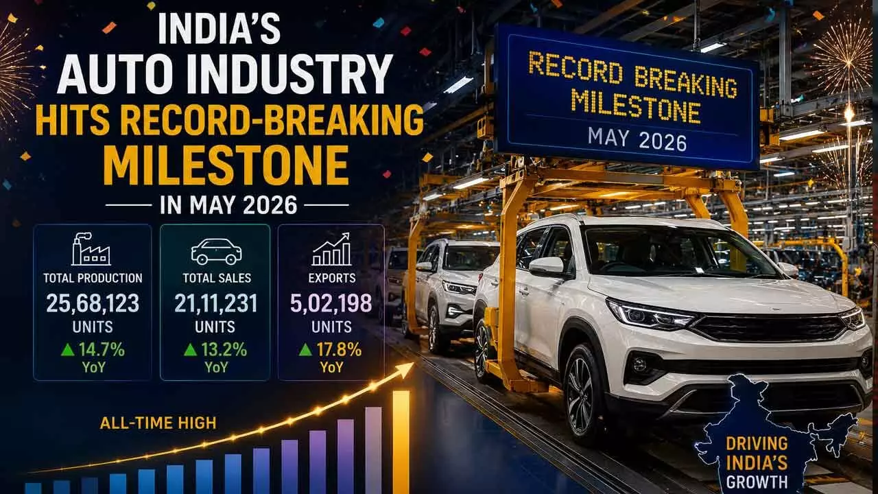 India’s Auto Retail Sales Hit Record High in May 2026; Passenger Vehicles Drive 9.55% Growth