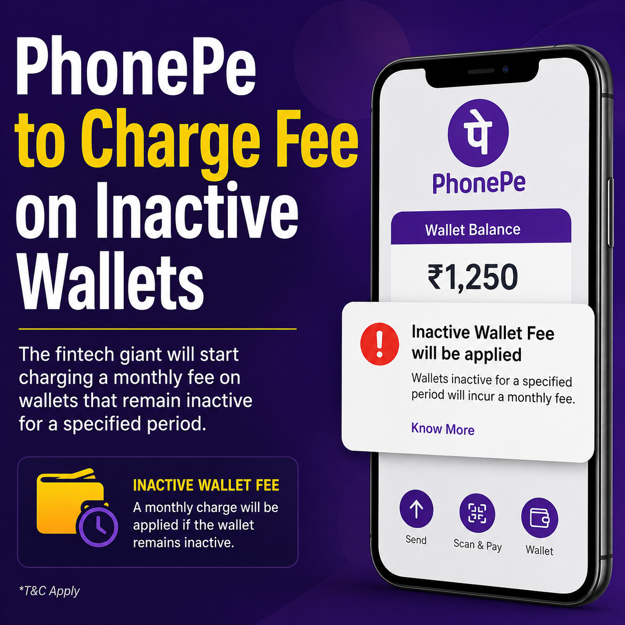 PhonePe to Charge Fee on Inactive Wallets