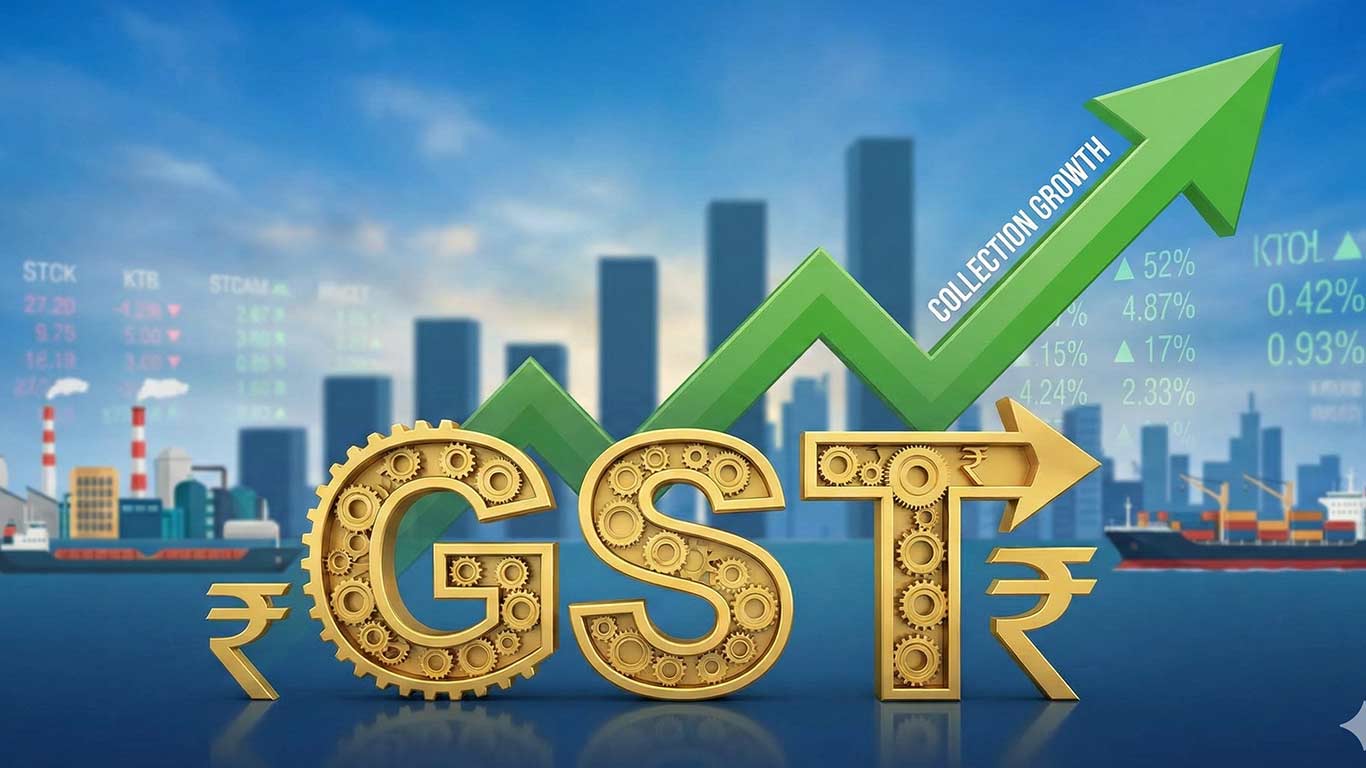 GST Collections Rise 3.2% in May, Cross ₹1.94 Lakh Crore Mark
