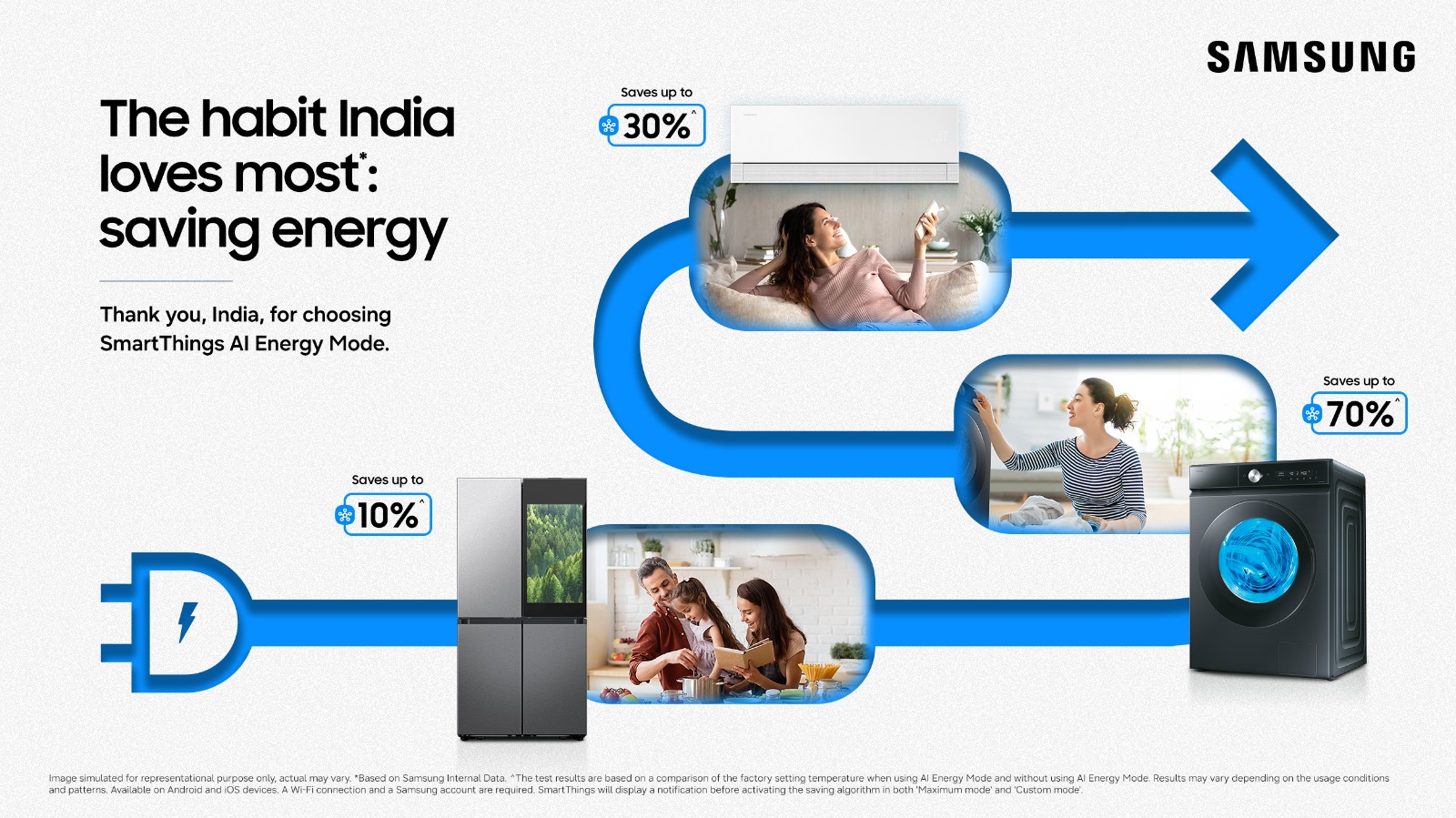 India Emerges as One of the World’s Most Energy-Conscious Markets, Says Samsung Study