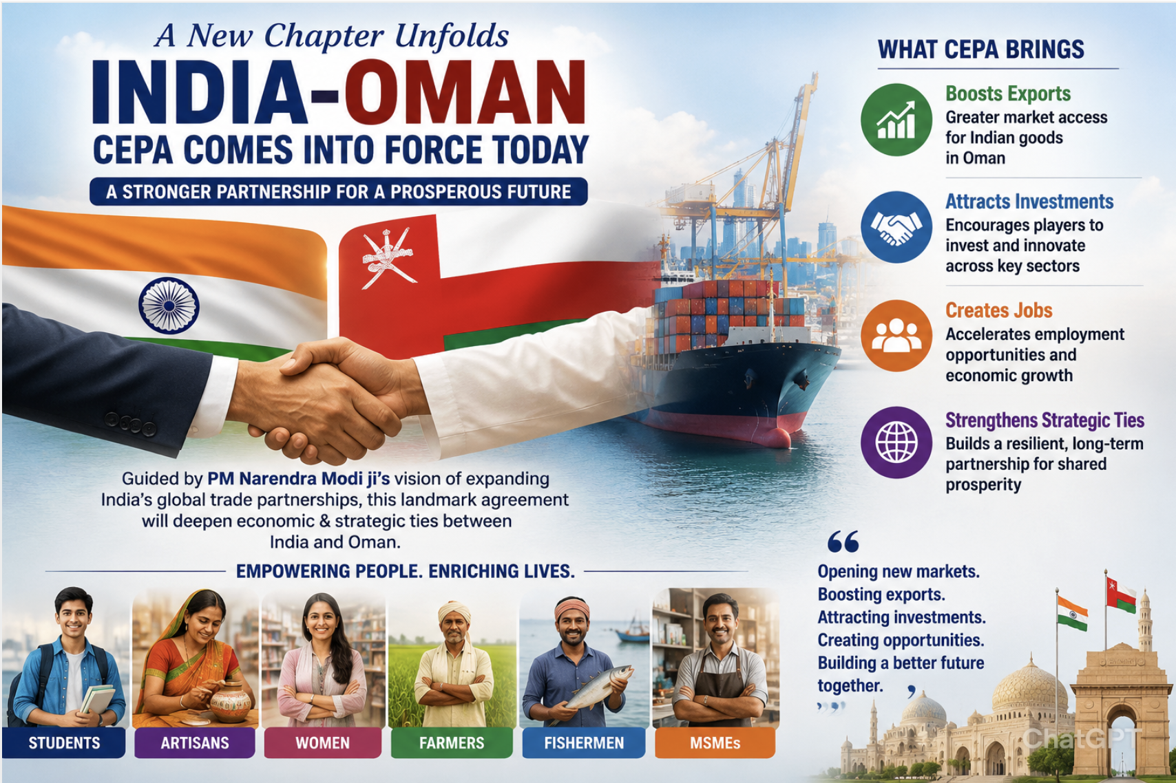 India-Oman CEPA Comes Into Force, Set to Boost Trade, Investment and Job Creation
