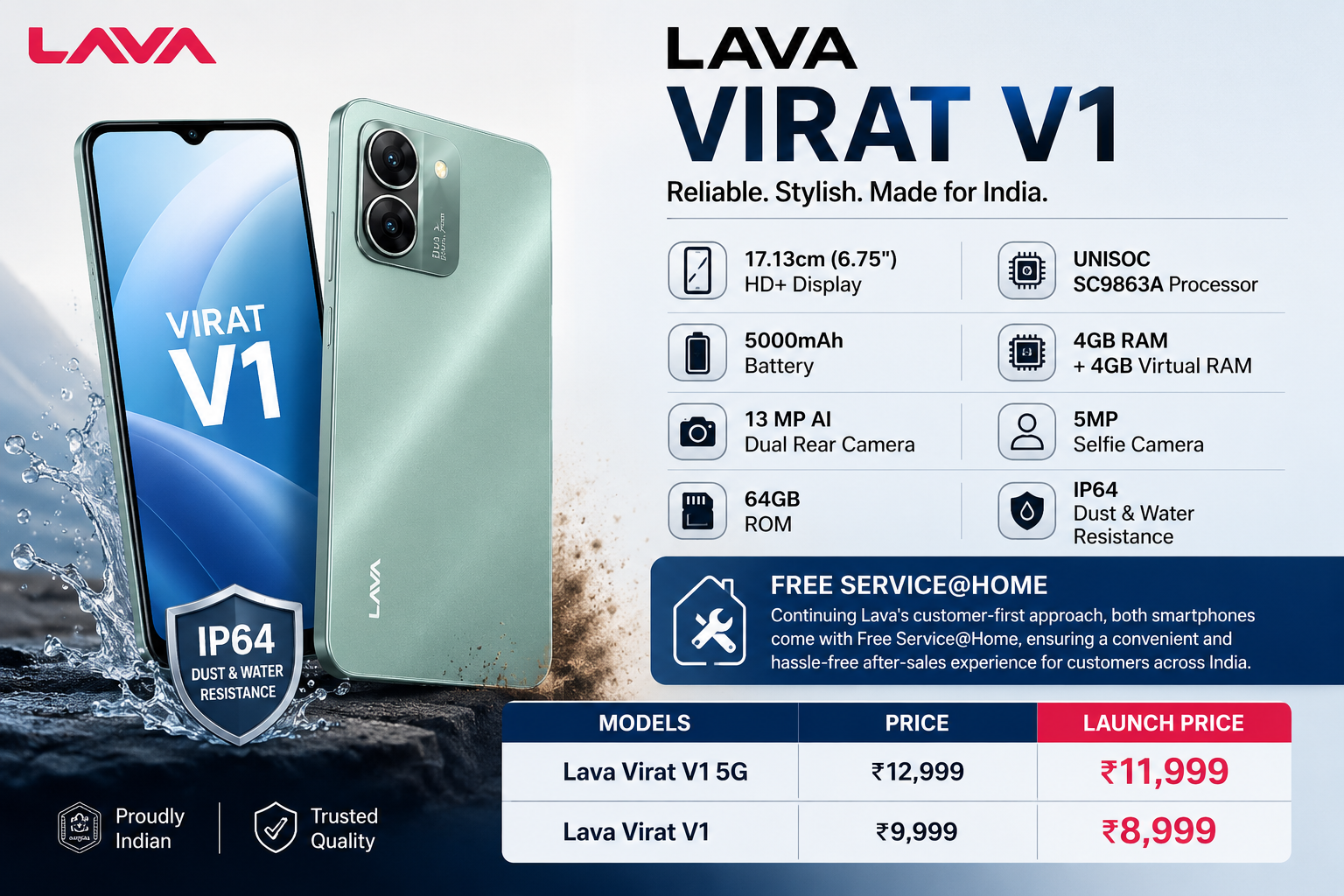 Lava Virat V1 Debuts at ₹8,999
